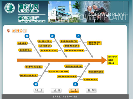 &#20964;&#20976;&#40;&#20013;&#22269;&#41;&#23448;&#26041;&#32593;&#31449;&#45;&#30331;&#24405;&#20837;&#21475;