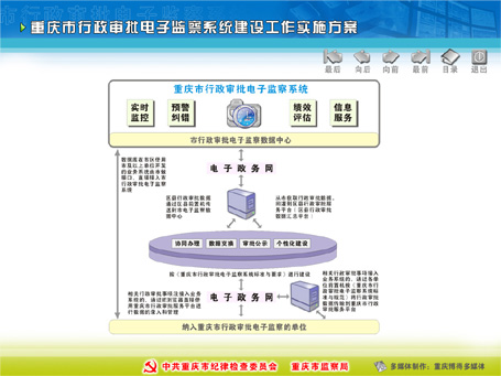 &#20964;&#20976;&#40;&#20013;&#22269;&#41;&#23448;&#26041;&#32593;&#31449;&#45;&#30331;&#24405;&#20837;&#21475;